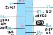 象人族最长多长，象人族长什么样子