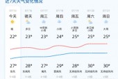 莱州天气预报三十天？莱州天气未来40天？