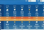 泰顺星期四天气预报，周六泰顺天气预报？