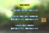 包含江宁40天天气预报的词条