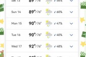 本月14号天气预报？〖Fourteen〗、号十五号天气预报？