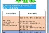 外地车牌照在北京怎么长期开？外地车牌在北京可以开多少天？