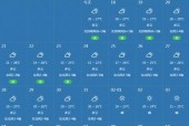三亚9月份天气预报？三亚9月份天气预报实况？