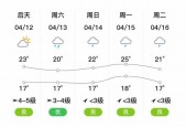温州天气预报7天o，温州天气预报7天查询结果