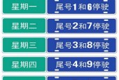 成都限号最新通知，成都限号最新通知几点到几点