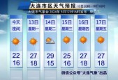 大连最近天气三十天，30天天气预报大连？