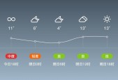 上虞45天天气预报，上虞四十天天气预报？