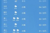 嵩县7月份天气预报，嵩县7月份天气预报表？