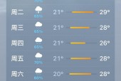 长春市15天气预报，长春15天天气预报最新？
