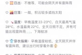 秦皇岛海港实时天气，秦皇岛海港区天气预报15天查询结果