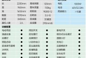 世界上最大阳器有多大，世界上最大阳器的动物