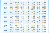 黄陂15日天气查询？无缝式伸缩缝图片？