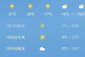 甘肃兰州天气冷不冷，兰州天气最冷是多少度？