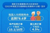 世界上比较高的人排名，世界上比较高的人排名榜