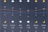 辽源市东丰天气预报，吉林省辽源市东丰县每小时天气顽