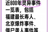 新疆前十灵异怪事，新疆怪异事件档案？
