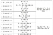 湖北孝感十五天天气，湖北孝感十五天天气预报？