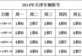 2023年天津限号时间表，2023年天津限号时间表格？