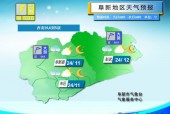 阜新市今天天气预报，阜新市今天天气预报详情