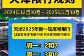 违反限号规定怎么处罚，违反限号规定怎么处罚扣分吗