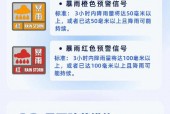 三亚每小时天气预报，三亚天气逐小时预报？