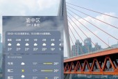 内江天气今天有雨吗？内江市今天天气？