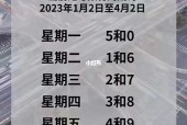 石家庄限行时间几点到几点结束，石家庄限行时间几点开始