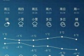 夹江天气预报11月？夹江天气预报11月份？