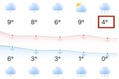 诸城一周内天气预报，诸城天气预报一周7天,10天,15天