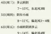 湖州9月份天气查询，湖州市9月份天气
