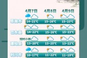 庐山10天天气预报，庐山天气30天查询？