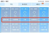 潍坊一周天气预报1，潍坊一周天气预报12号？