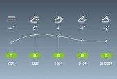 邳州60天天气预报？邳州市60天天气预报？