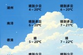 湖州天气预报一周内，中国教授年龄？