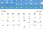 固始最近的天气预报，固始最近的天气预报15天
