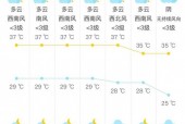 高密天气预报10天？高密天气预报15天查询一一？