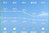 沈阳30日天气预报？沈阳30日天气预报查询结果表？