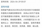 迁安天气预报21号？天气预报迁安天气一周？