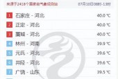晋州市24小时天气，晋州24小时天气查询