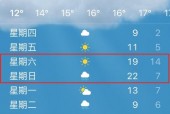 巢湖天气预报降水量，巢湖的天气情况？