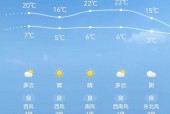 郑州天气60天天气，郑州河南郑州60天天气？