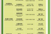 番禺区今天下午天气，今晚番禺区天气？