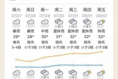 天气预报汕头潮阳区，天气预报汕头潮阳区实时