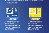中国天气网查询台风？中国天气网查询台风最新消息？