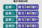 节假日限号吗，重庆节假日限号吗