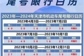 天津限号吗？天津限号吗今天限几号？