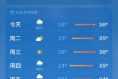 成都三圣乡天气预报，三圣镇天气预报？