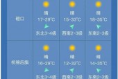 天气预报最新兴平市，兴平天气预报一周30天
