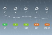 株洲市一周天气查询，株洲一星期天气天气预报？