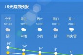 吉安市天气最新消息？吉安市天气情况？